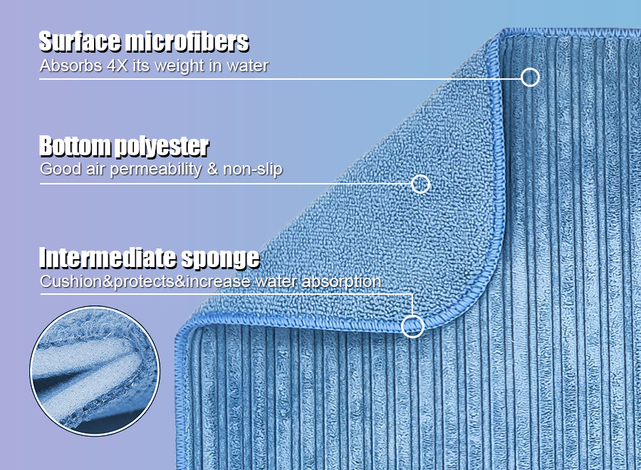 vertical-stripe-texture-dish-drying-mat-material-advantages.jpg vertical-stripe-texture-dish-drying-mat-material-advantages.jpg