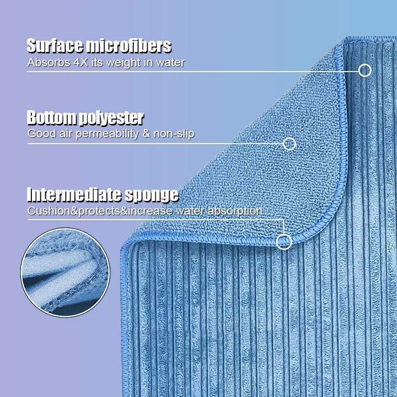 Vertical Stripe Texture Dish Drying Mat