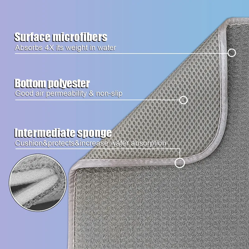 Waffle Dish Drying Mat