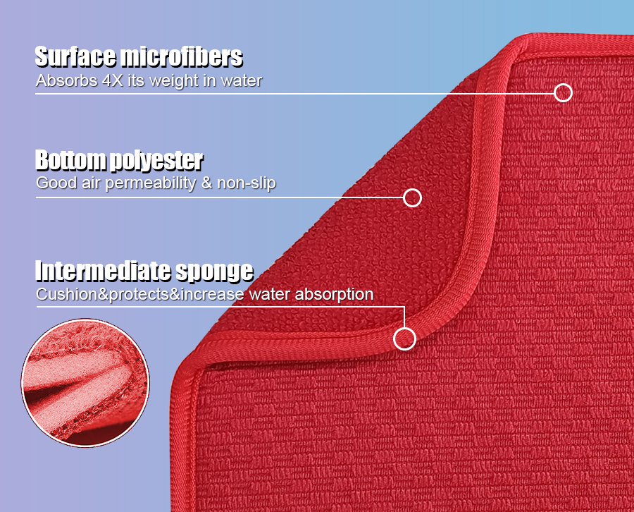 corn-kernel-texture-dish-drying-mat-material-advantages.jpg corn-kernel-texture-dish-drying-mat-material-advantages.jpg