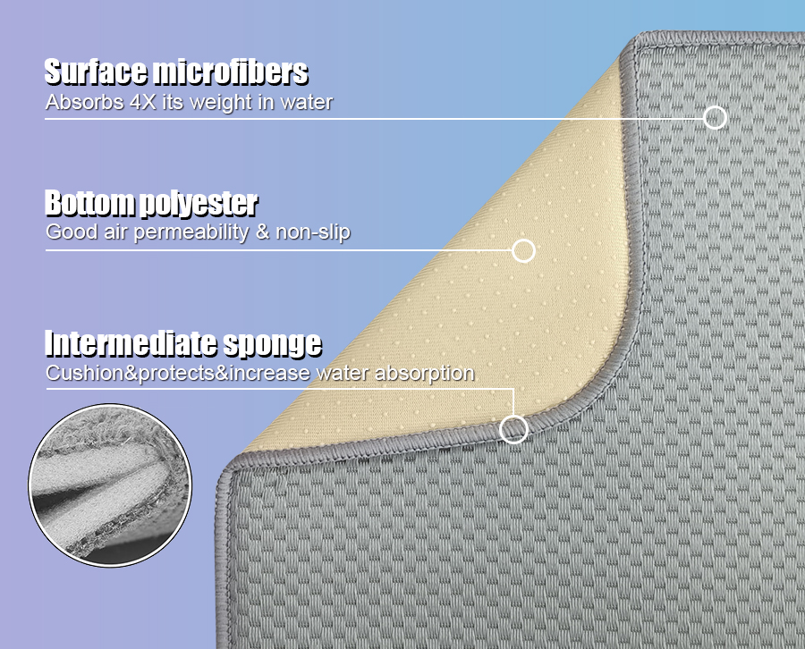 printing-style-dish-drying-mat-material.jpg printing-style-dish-drying-mat-material.jpg